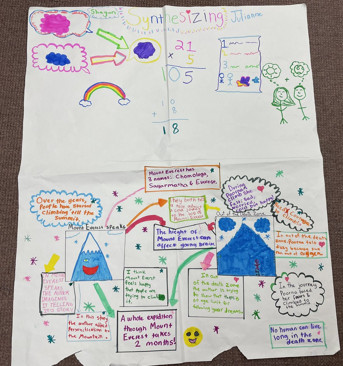 MrCookSchool's tweet photo. Students defining what synthesizing means and applying it to a paired text about Mt. Everest from @Scholastic #Storyworks. #FutureReady204 #MWWolverines https://t.co/iUVx14XkQX