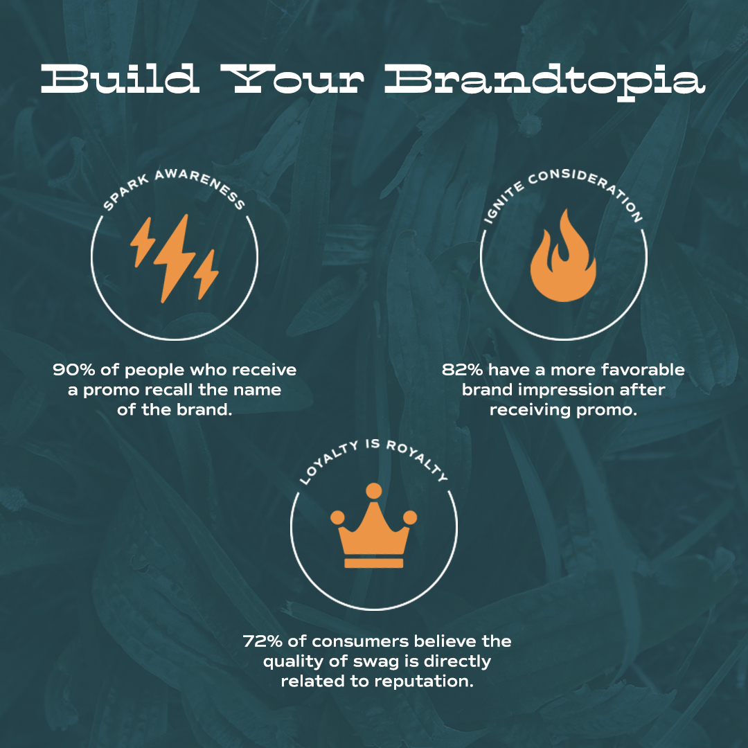 ImagePros's tweet image. Build your Brandtopia. bit.ly/3EWklyS