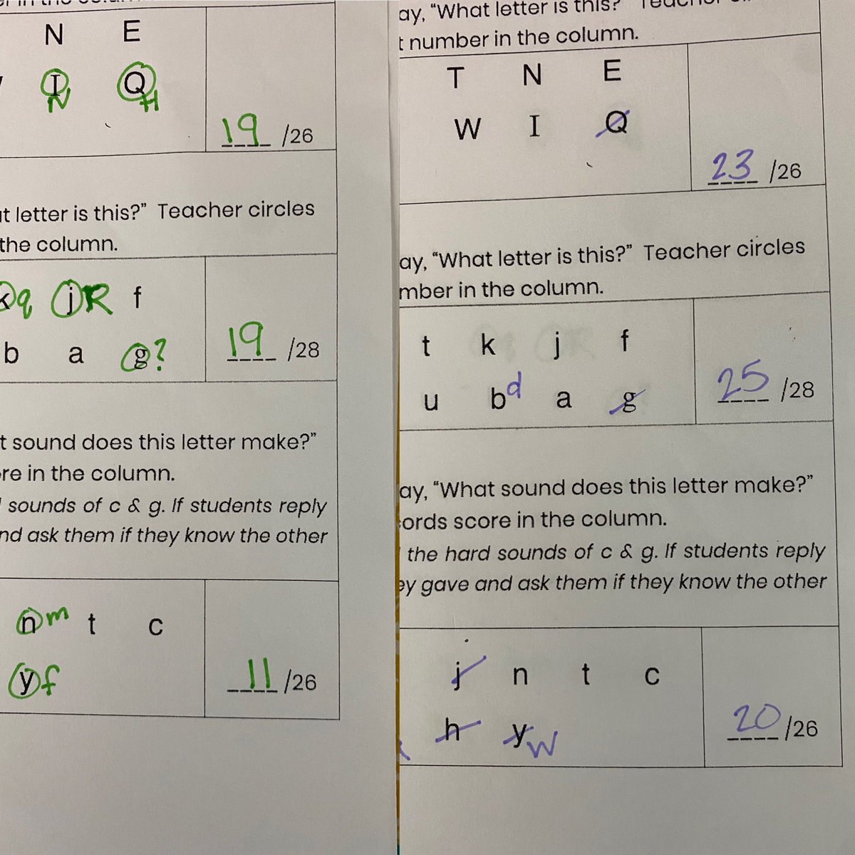 The work works!! Wk3 vs Wk6 🤩Some advice I got last week, in the midst of the struggle, pause &amp; admire the work you’ve already done. You can do this friends. You. Can. Do This!! #PantherPride #HES