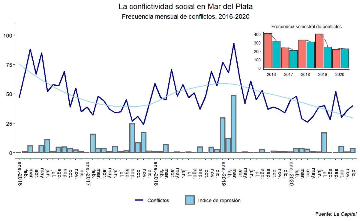 agustin nieto tweet media