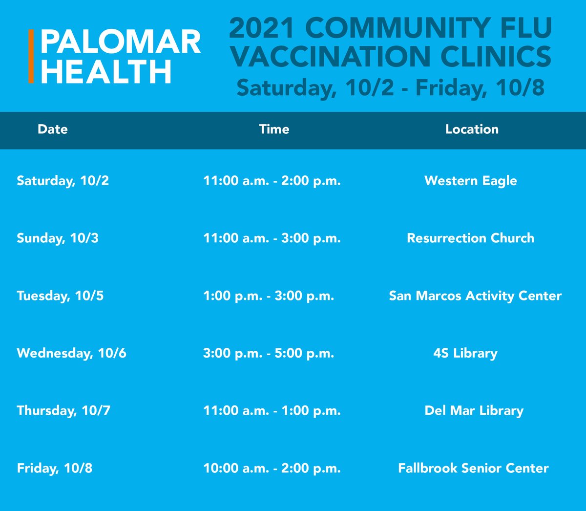 PalomarUCSDH's tweet photo. Our Community Flu Vaccination Clinics are back! Protect yourself and others by getting your flu shot, which will be offered free of charge. Walk-ins are welcome, but please arrive 30 minutes before the close of the clinic at the latest. Learn more: https://t.co/4IqZZaFcv8 https://t.co/aBeRUR8d8p