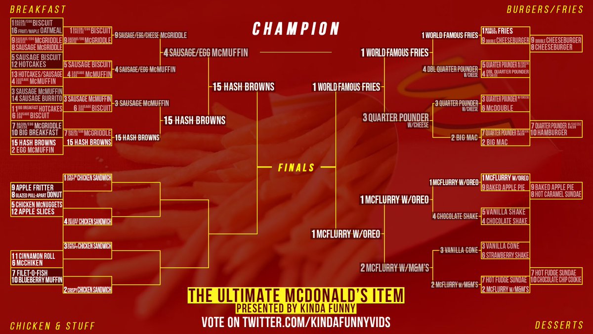 Kinda Funny tweet media