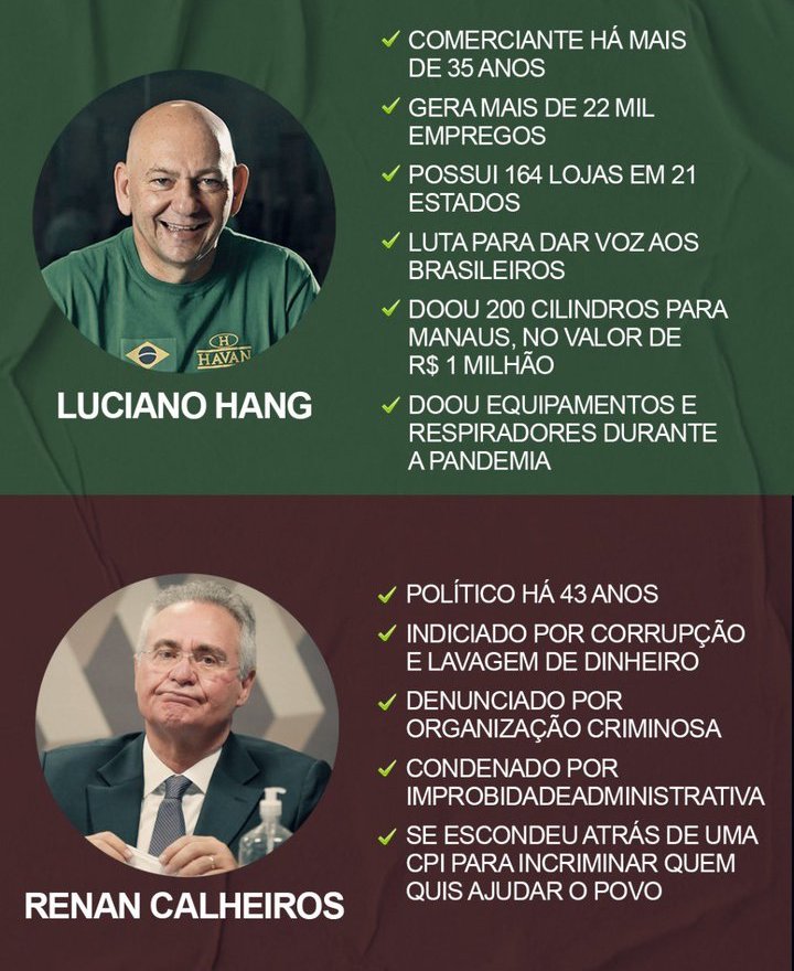 LinsBel03's tweet photo. @LucianoHangBr Se saiu muitíssimo bem, @LucianoHangBr !👏🏽👏🏽👏🏽 E ainda foi feito uma excelente propaganda das lojas Havan.💛💚🇧🇷
#SomosTodosVeioDaHavan 
#CompremNaHavan https://t.co/zX6OaZu7LV