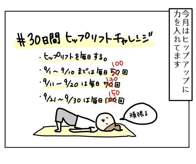 29日目の昨日も150回頑張った💪
そして今日が最終日!!200回頑張ってみる💪

 #30日間ヒップリフトチャレンジ 