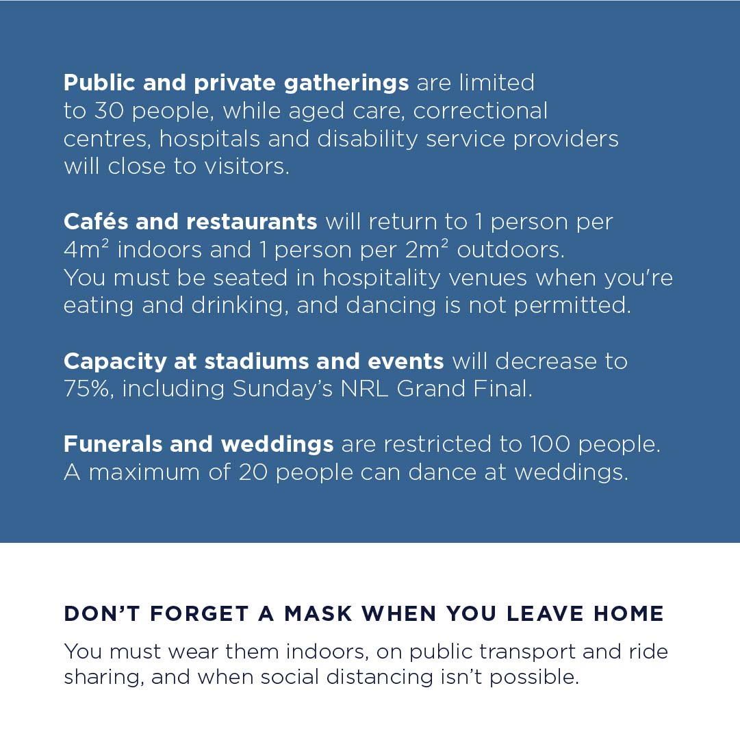 BREAKING: From 4pm today, restrictions will be tightened in the Local Government Areas of Brisbane, Gold Coast, Moreton Bay, Logan, Townsville and Palm Island. #covid19
