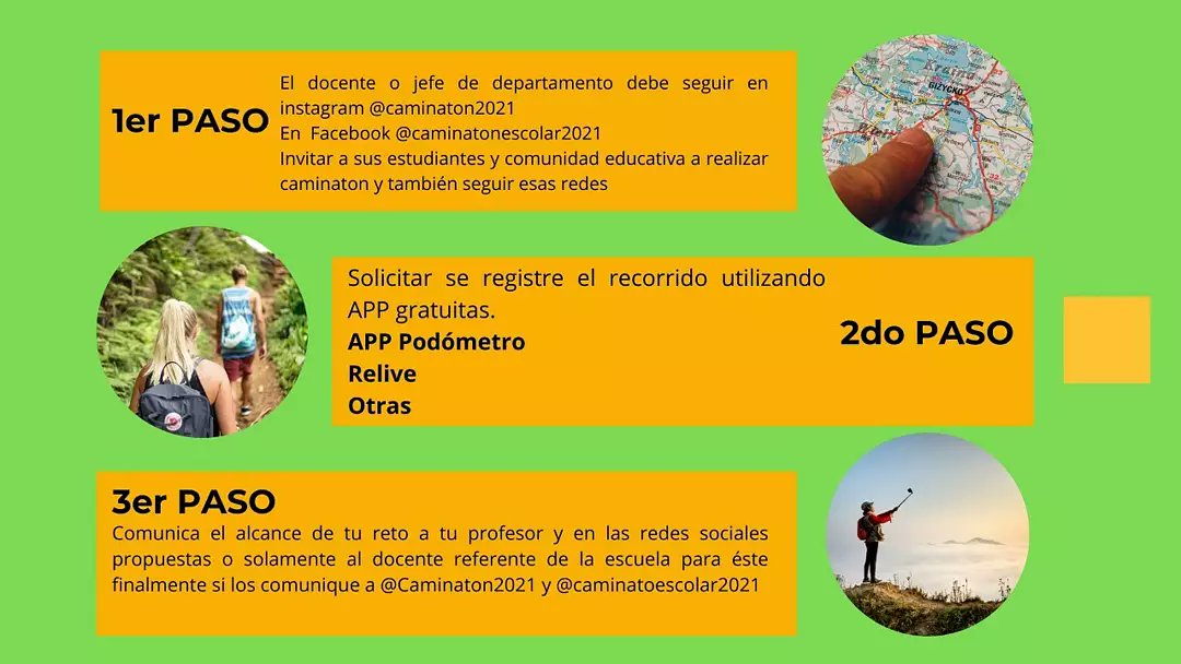 Supervisión de Educación Física Secundaria CABA (@supedufis2ria) on Twitter photo 