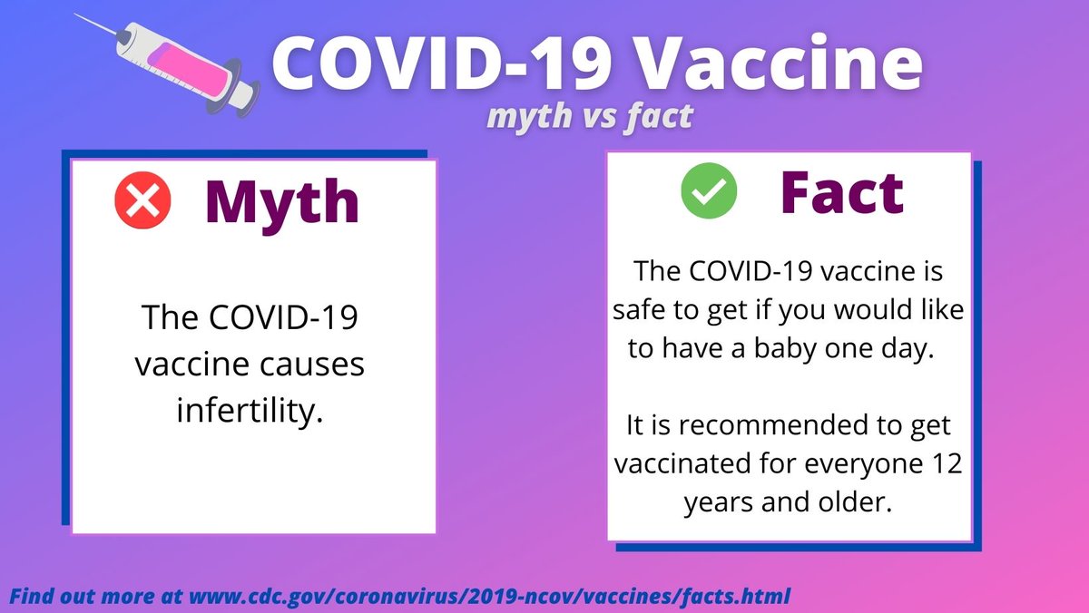 PublicHealthSBC's tweet image. Q: Does the COVID-19 cause infertility? 🤔🤰
A: No! 🙅‍♀️

#FactVsMyth #ThursdayThoughts #GetVaxx #VaccinateSanBenito #ThursdayVibe
