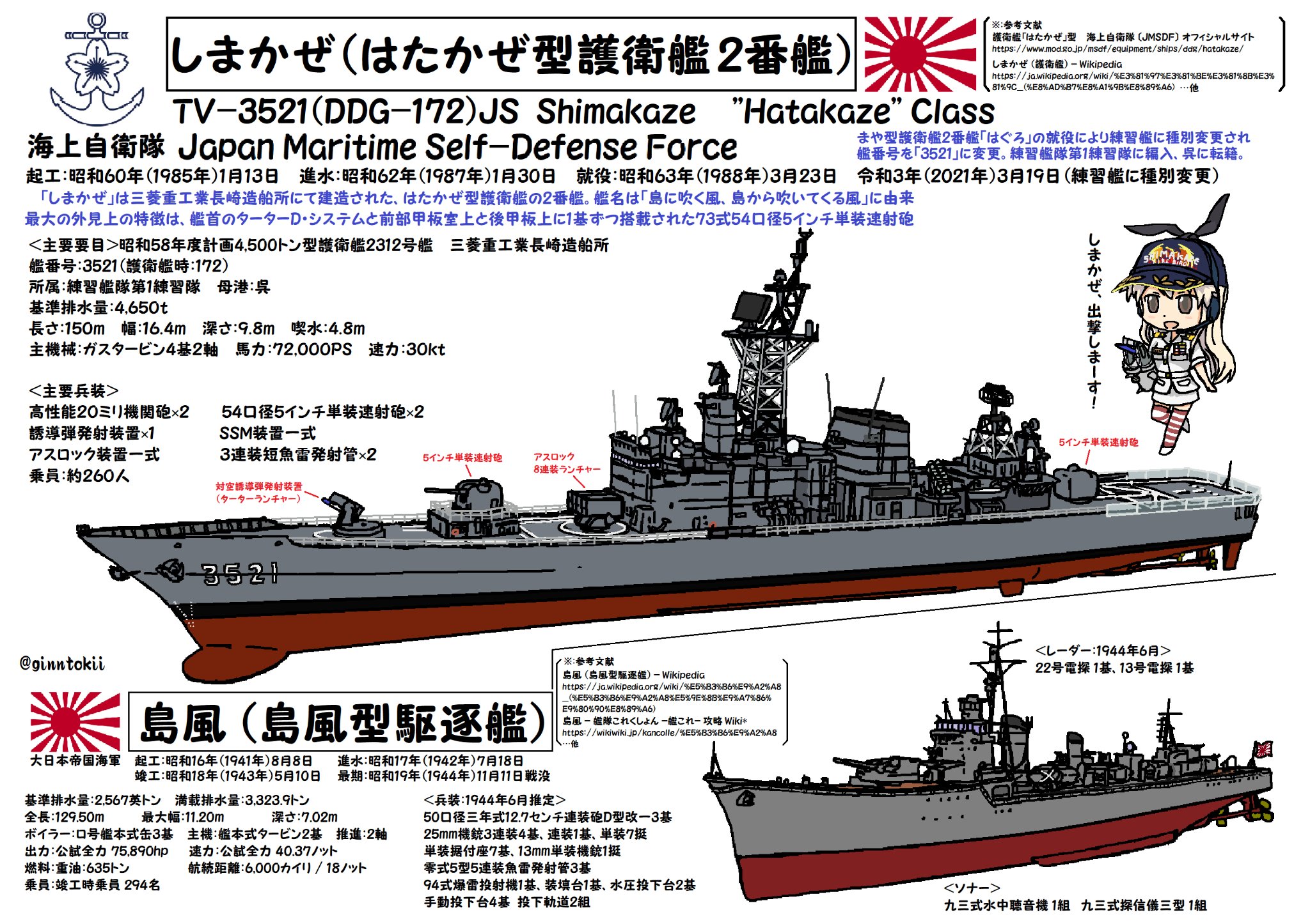 こまったときの神さま大図鑑【送料込み、匿名配送】 Amazon.co.jp: 三，天照大御神－天の岩戸開き (紙芝居『古事記