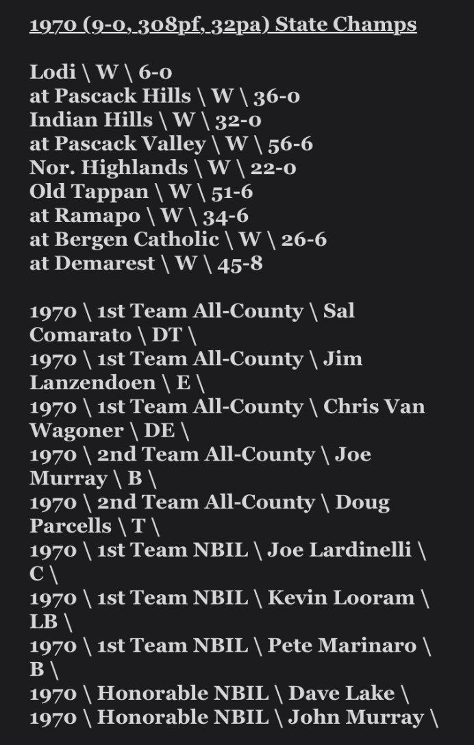 RDHSFootball's tweet photo. We will be honoring the 1970 UNDEFEATED Sectional Champion team this Friday. RD vs. PV @RiverDellHS 6pm. #Checkthisscheduleout https://t.co/I5GpUKjqPx