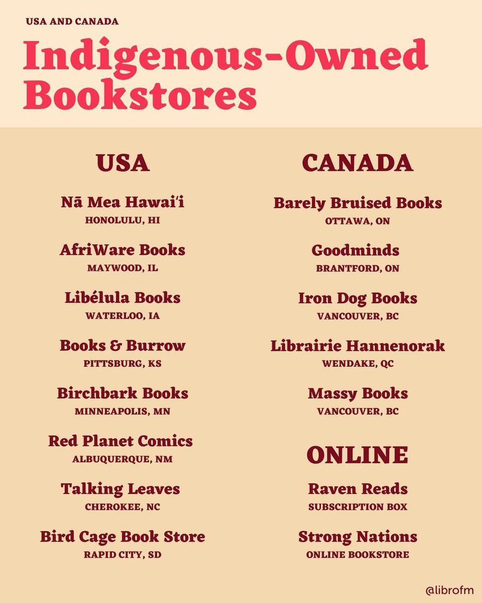 | Indigenous Owned Bookstores |
(thank you <a href="/librofm/">Libro.fm</a> for this list)

Photo ID in thread:
