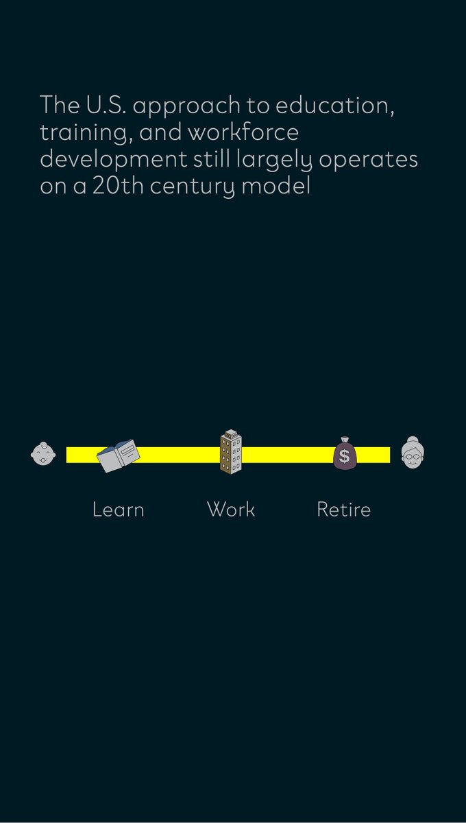 thedeedeegordon's tweet image. The open spiral is a metaphor for this journey that unfolds throughout one&apos;s life.&quot; 
- @waelmorcos and @jonkey13 of @MorcosKey 

#ArtPlusData #RANDNextGenInitiative @RANDCorporation