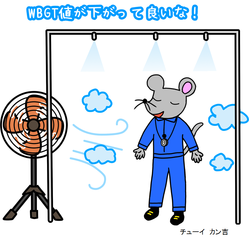 熱中症 Twitter Search