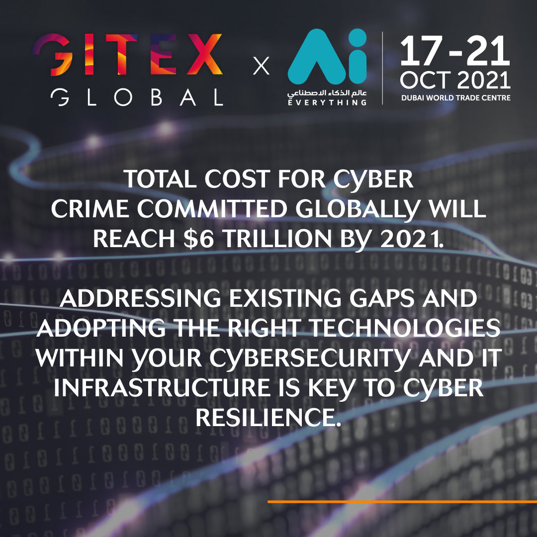 Gitex Global 2024 Exhibitors List Helen Kristen
