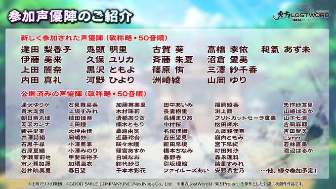 ทวีตล่าสุดたかさん - 33 - วิเคราะห์ทวิตเตอร์กราฟิก whotwi