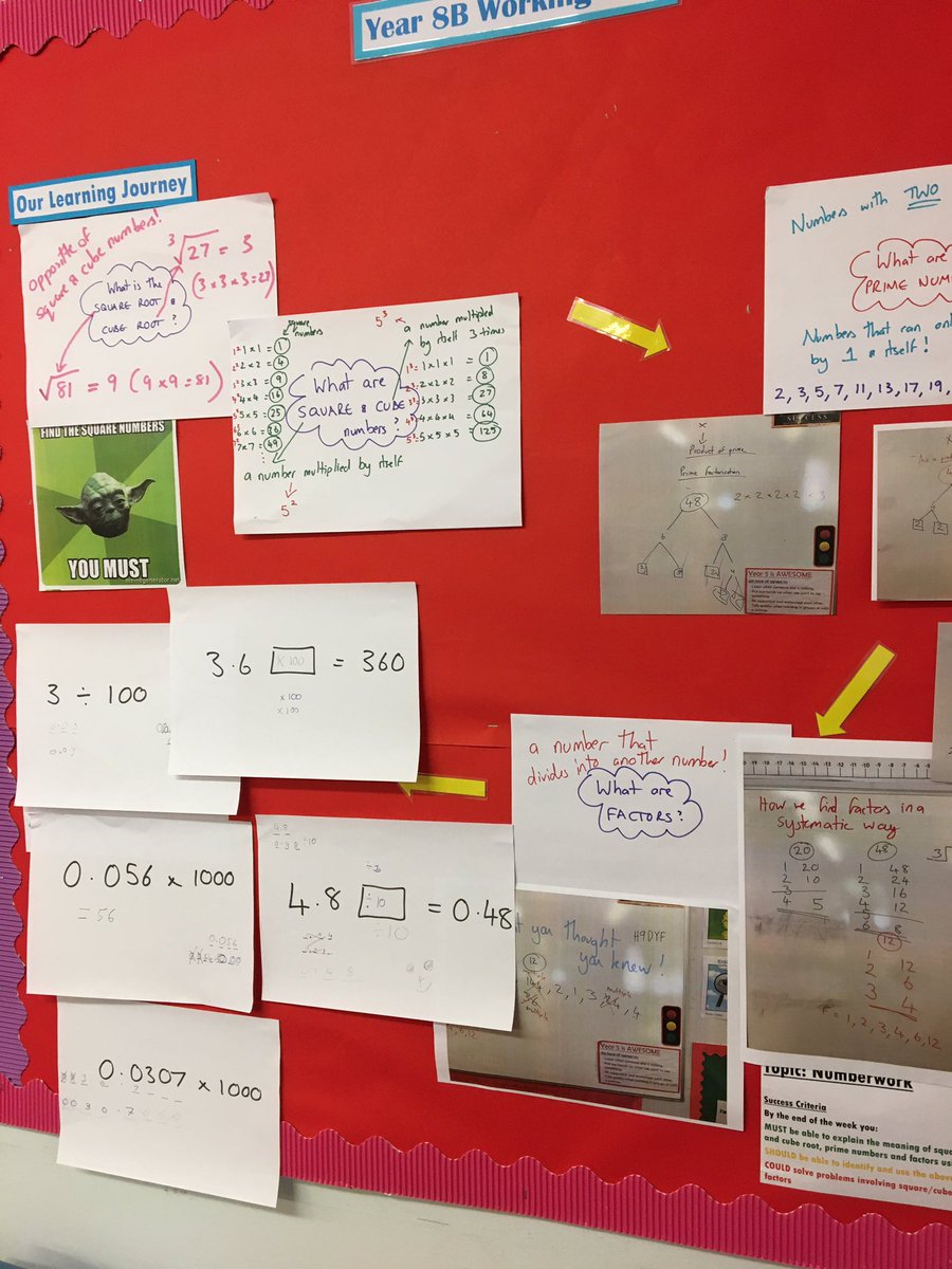 BenEvan87408903's tweet photo. Creative and active learning is evident everywhere @WindleshamTweet with our ACE Habits for Learning at the forefront. Purposeful working walls on display in the maths department this morning! #HabitsforLearning #ActiveLearner #CriticalThinker #Explorer #distinctive https://t.co/qr4qY2tf9N