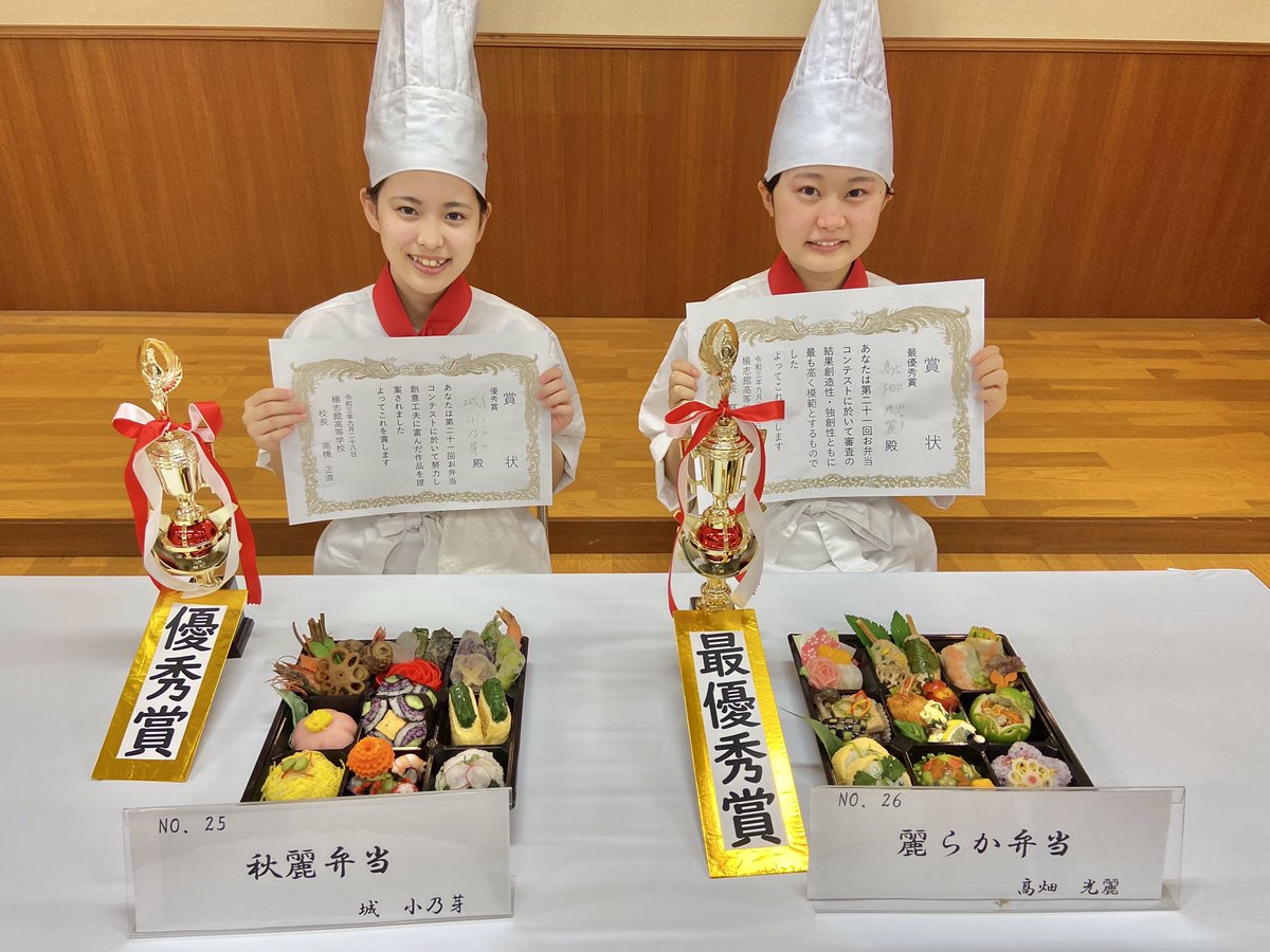 Top Tweets For 楊志館 Twstalker