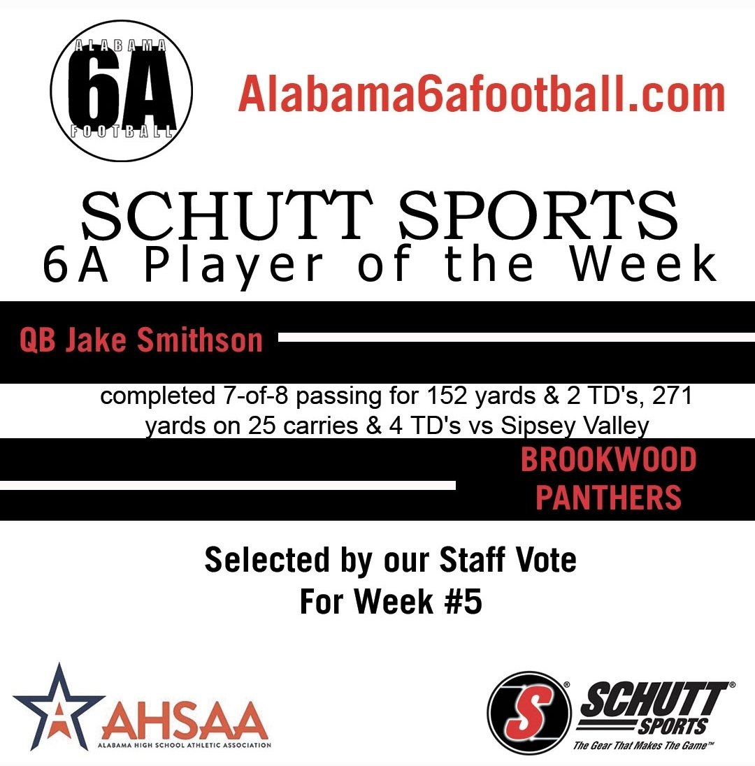 AL6AFootball's tweet photo. Congratulations to QB Jake Smithson (Brookwood) - completed 7-of-8 passing for 152 yards &amp; 2 TD's, 271 yards on 25 carries &amp; 4 TD's vs Sipsey Valley for being selected by our STAFF Vote our @schuttsports 6A "Player of the Week" for Week #5. One of 3 POW's for Week #5 https://t.co/Adu44k2YQh
