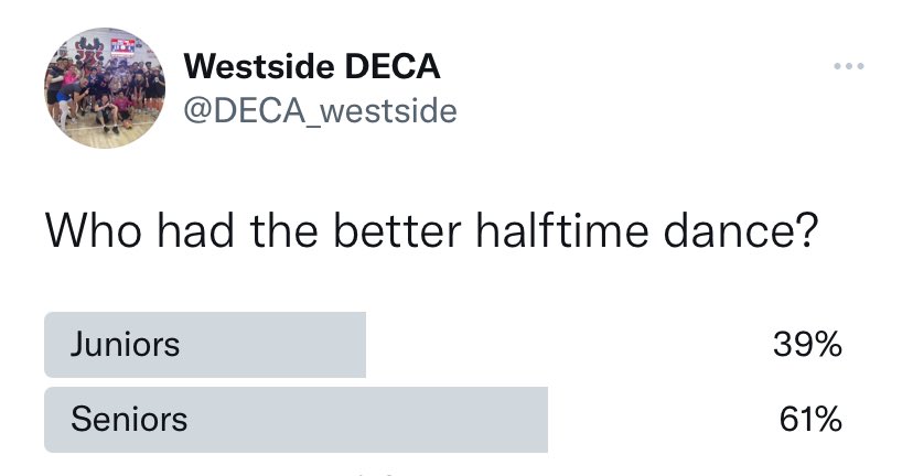 It’s official! The seniors make it a #seniorsweep with the football and dance team win tonight! Juniors put up a big fight in both but seniors get it done! Giant thanks to all that turned out and helped out the food pantry! Lucky to have amazing kids in our program!