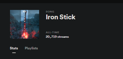 HOLY SHIT MY SINGLE 'IRON STICK' JUST REACHED 20K listenerssss😤😤😤

thank you so much! <a href="/GreatRandomMus1/">Great Random Music</a>