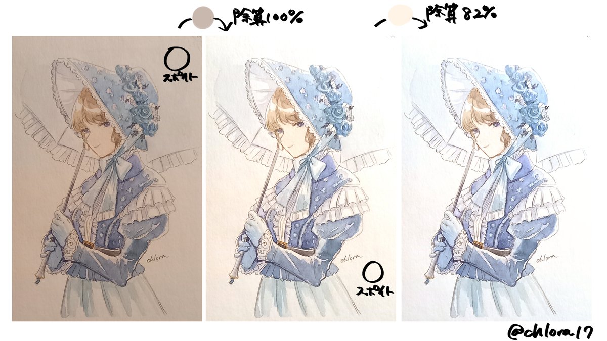 全アナログ絵師に朗報 アナログイラストの写真のくすみを取るには 除算レイヤー を活用すると簡単にキレイになる Togetter 全アナログ絵師に朗報 アナログイラストの写真のくすみを取るには 除算レイヤー を活用すると簡単にキレイになる Togetter