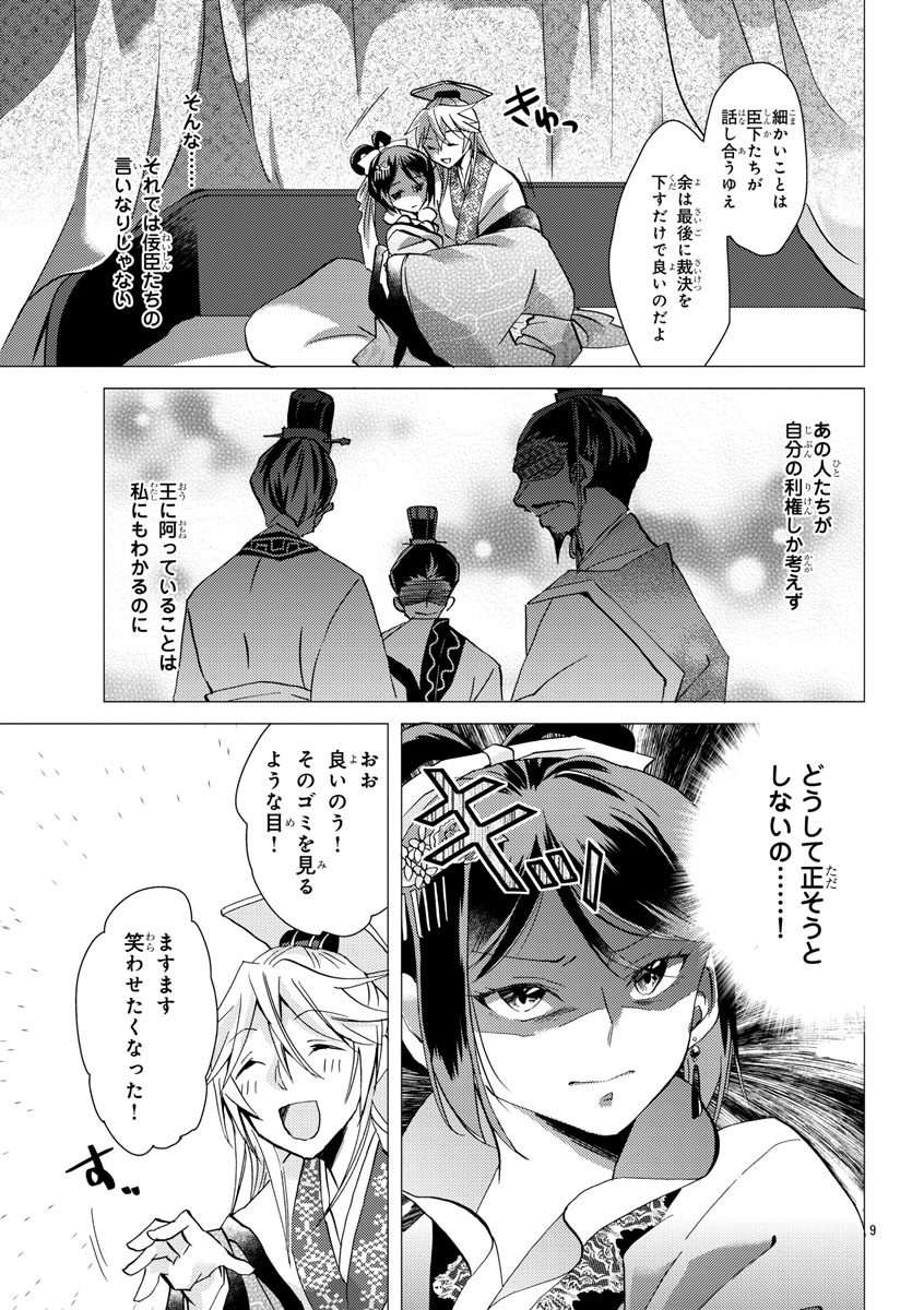 ③ 