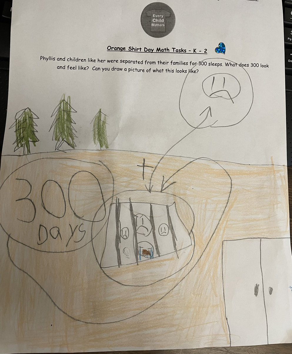 sinclair_kyra's tweet photo. incredible few days expanding understanding of #orangeshirtday through stories and art. Ss melted my heart w their pieces #creativethinking #deepthinking #trudysrockstory #phyllisorangeshirt #fattylegs https://t.co/2SD6H6FSxr