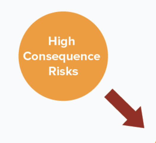 Paladin Risk tweet media