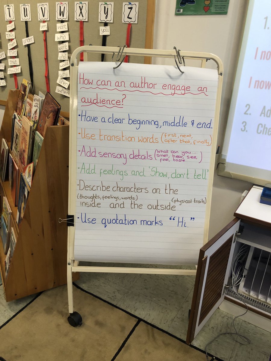 G2 students created animated cartoon videos to tell stories and communicated emotions and ideas in creative ways.