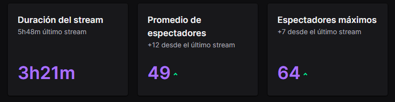 AlexHDs5's tweet photo. Felicidades a los ganadores del EVENTO DE DVTs!

Gracias a @GithubJake09 &amp; @AltQuestNetwork por patrocinar este evento!#Minecraft #Crypto #Devault https://t.co/xQ7z0R3sCv
