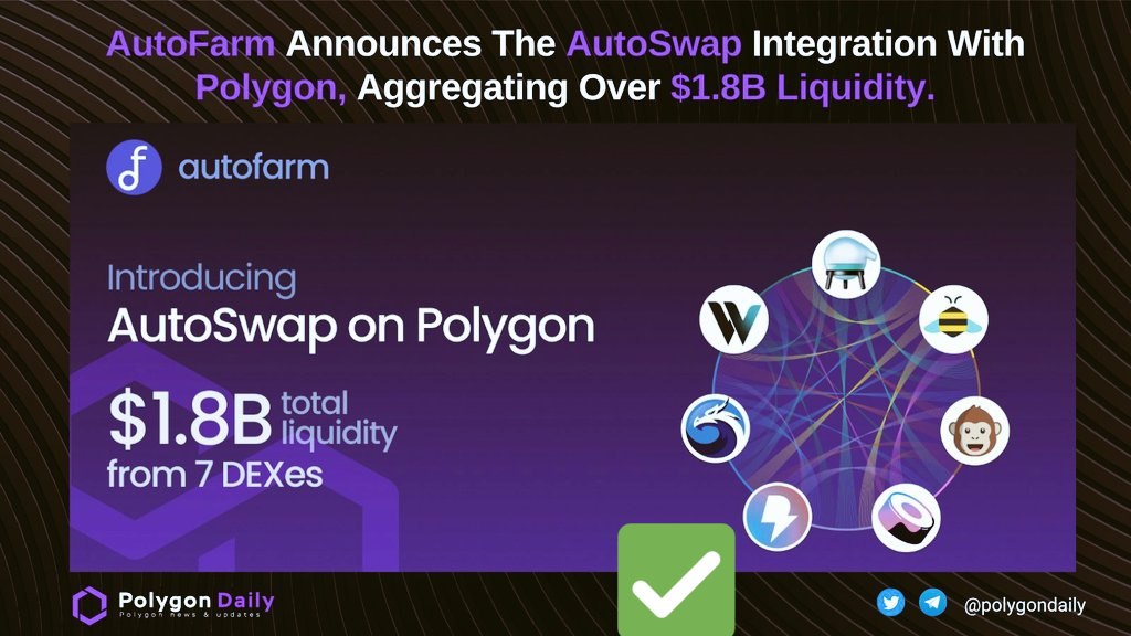 mansikrypto's tweet image. 📢
The @autofarmnetwork DEX aggregator #AutoSwap has been on @0xPolygon

Thanks to $AUTO smart algorithm, $1.8B+ worth of liquidity will be aggregated from the top 7 DEXes on #Polygon to offer the best swap rates &amp;amp; liquidity to users &amp;amp; @_DFyn is there.

👉autofarm-network.medium.com/autoswap-now-a…