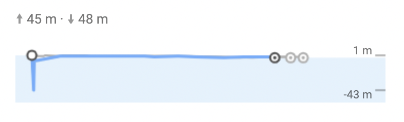 badidea 🪐 tweet media