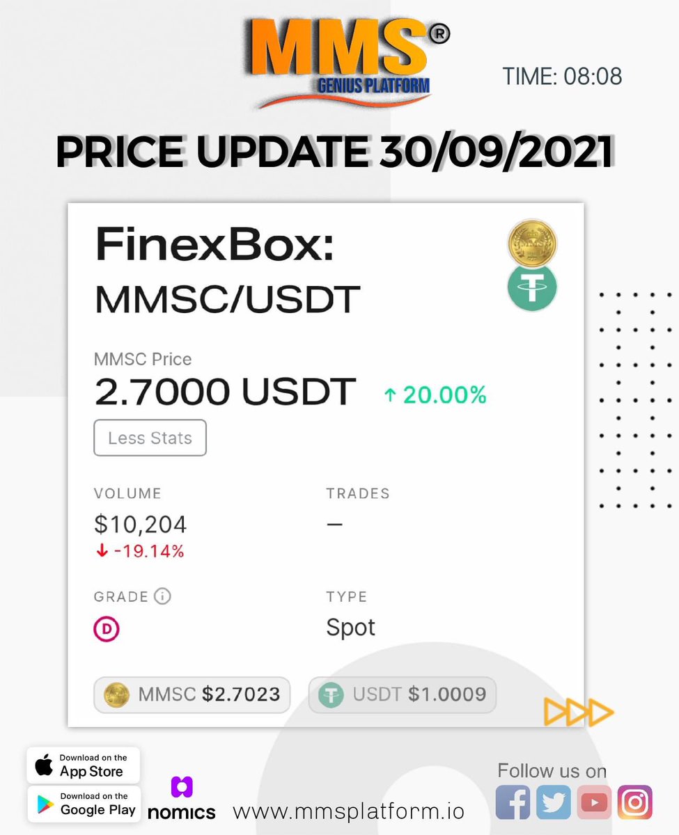 mmsplatform's tweet photo. Today's Tokens Price Update 30/9/21
MMSC MCASH still +
#mmsplatform https://t.co/VH1TTMinTD