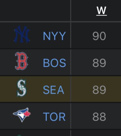 JoeSmillie's tweet image. #ChaosBall