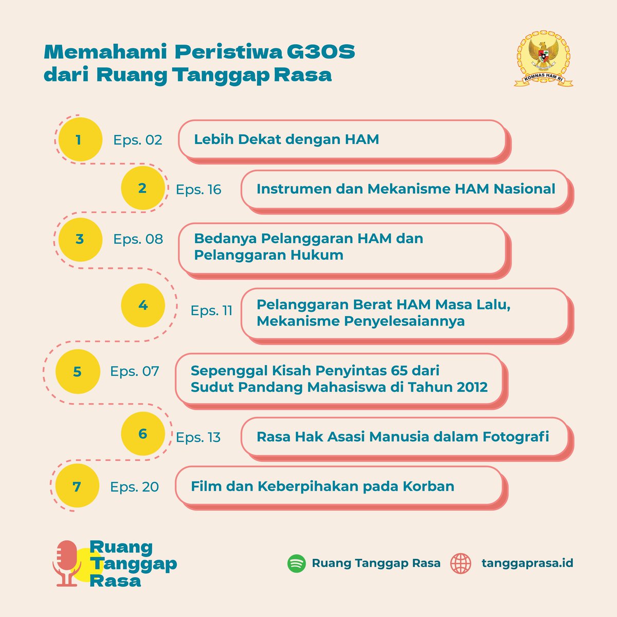 Apa dan bagaimana Peristiwa Gerakan 30 September (G30S)? Kok katanya ini, kok katanya itu. Mengapa masih belum selesai? Sebetulnya siapa yang harus menyelesaikan kasus pada peristiwa tesebut? Tanggung jawab siapa? Komnas HAM perannya di mana? Bagaimana seharusnya penyelesaiannya?