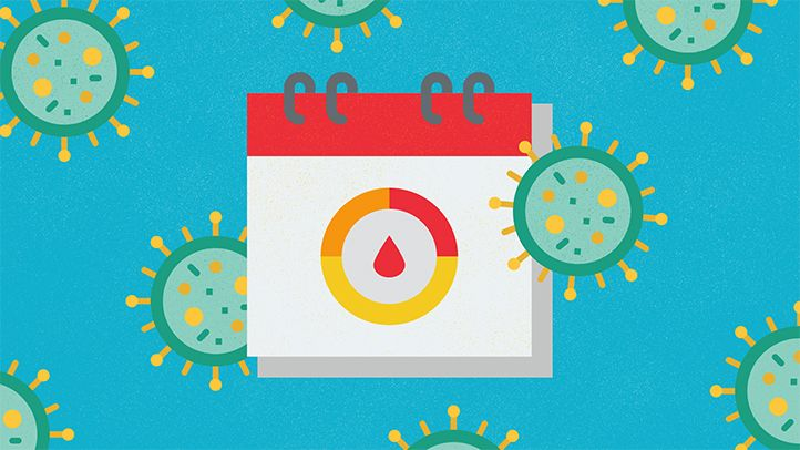 Journal of Fertilization: In Vitro - IVF-Worldwide tweet media