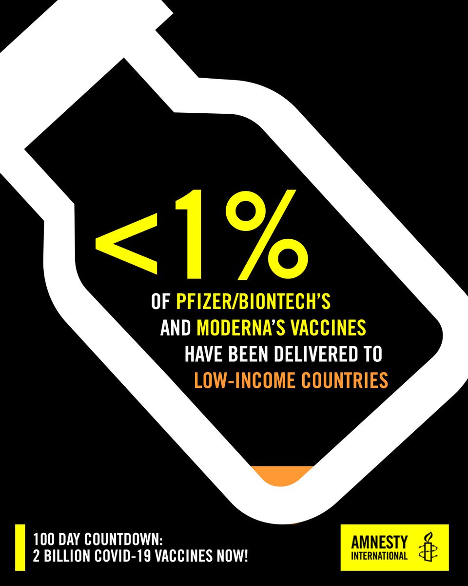 Appoggiamo @amnesty  in challenging @AstraZeneca @BioNTech_Group  @JNJNews  @moderna_tx  @Novavax  @pfizer nella richiesta di destinare 2 miliardi di vaccini entro la fine del 2021 a chi ne ha bisogno. 

#100DayCountdownAlarm