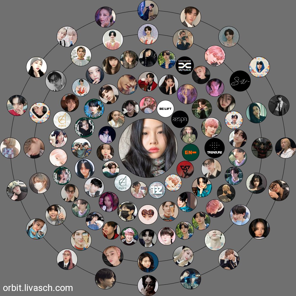 unoochi's tweet image. september interactions, let's interact more bffs, love u all ! ♡