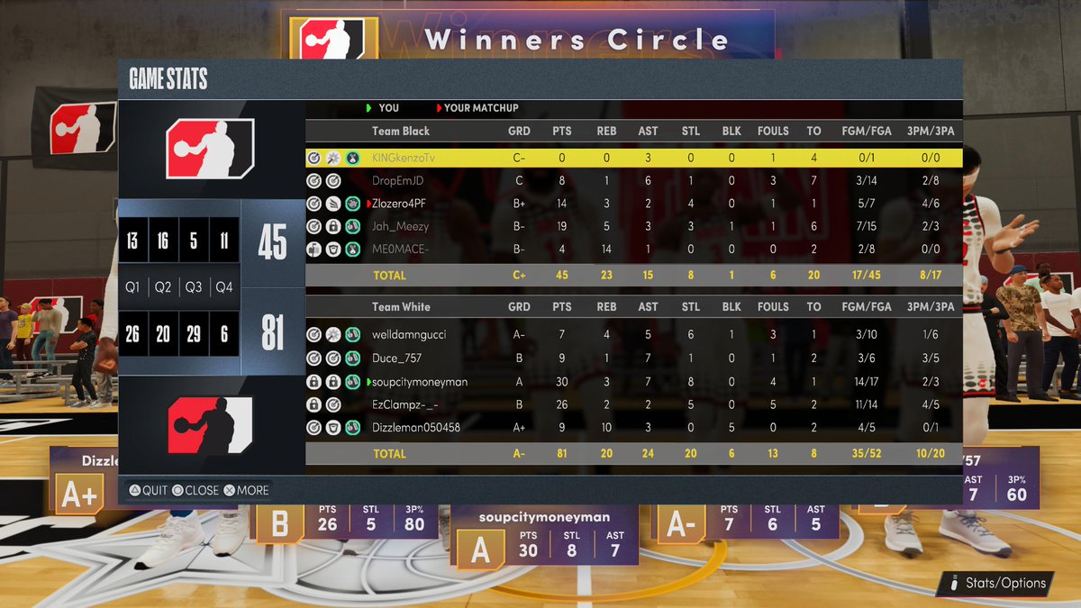 GotworkL's tweet image. #PS5Share, #NBA2K22 @unifiedproam @walkonwarriors @wrproamleague @mpba2k @evthatguy @natdynastypl @adbapro @tpoleague @militialeague @ippa_2k