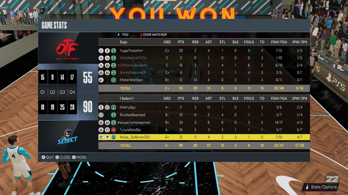 GotworkL's tweet image. #PS5Share, #NBA2K22 @walkonwarriors @wrproamleague @mpba2k @evthatguy @natdynastypl @adbapro @tpoleague @unifiedproam