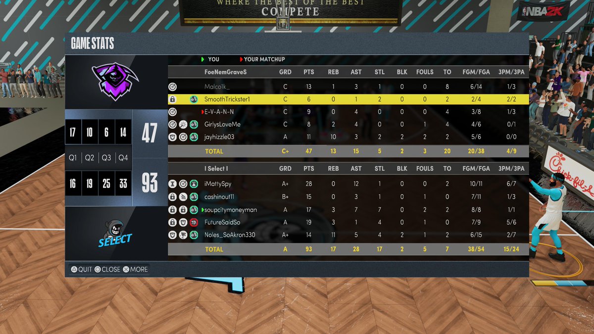 GotworkL's tweet image. #PS5Share, #NBA2K22 @walkonwarriors @wrproamleague @mpba2k @evthatguy @natdynastypl @adbapro @tpoleague @unifiedproam