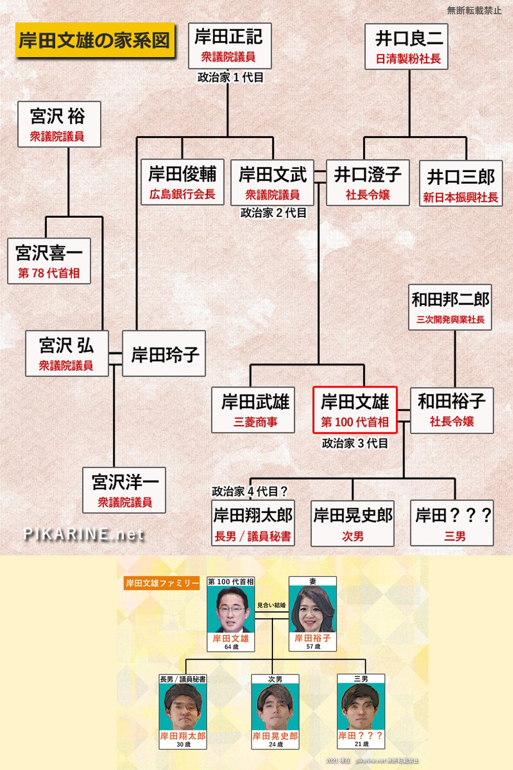 公の場での発言・インタビュー報道記録