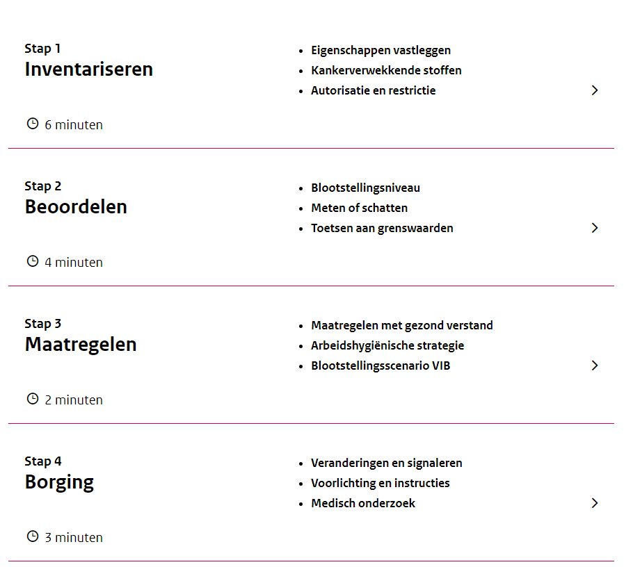 Toxic Kennissessie over het gebruik van Toxic/SZW 4 stappen zelfinspectie bij veilig werken met chemische producten.
Van der Valk Hotel Vianen - Utrecht  14 oktober 
Bekijk het programma op 
toxic.nl/toxickennisses… @InspectieSZW <a href="/InspectieLenT/">Inspectie Leefomgeving en Transport</a> #veiligwerken #gevaarlijkestoffen