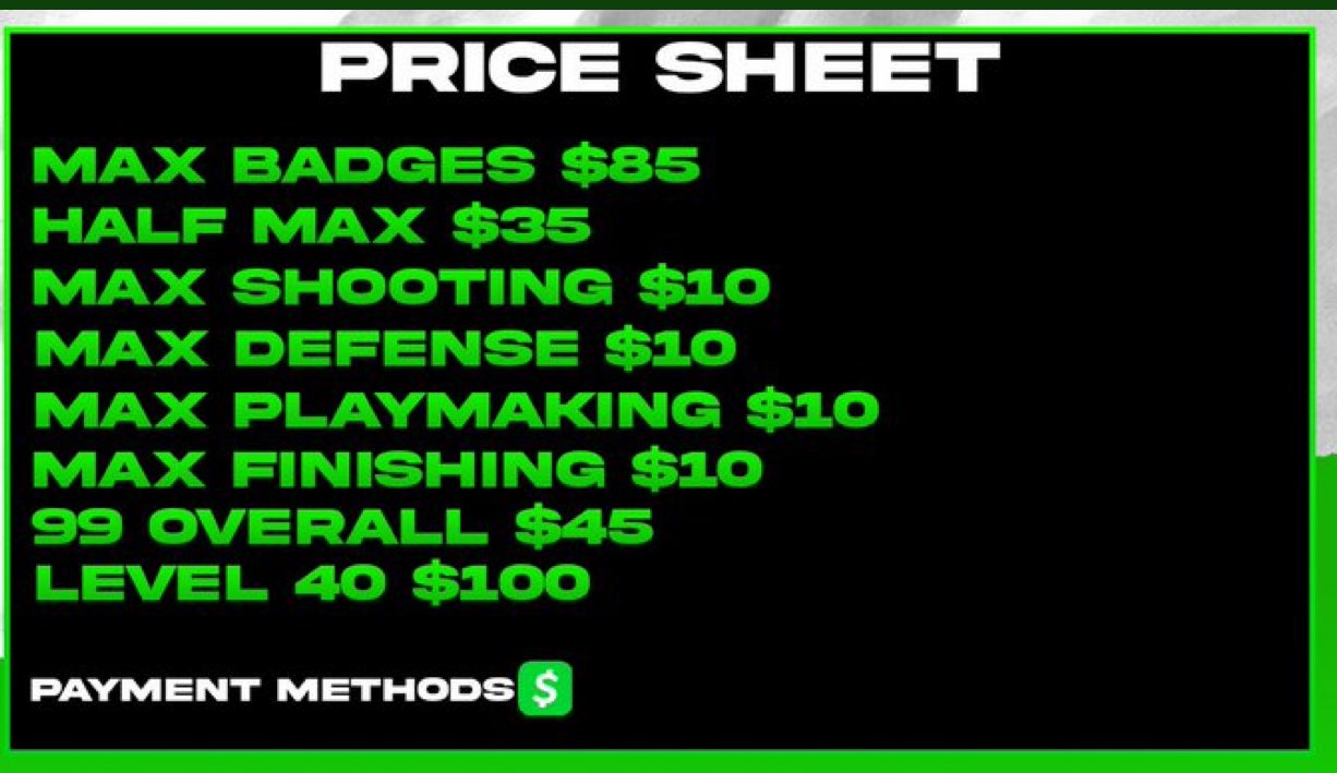 NBA2K22 BADGE GRINDER (OPENED FOR BADGES/LEVEL) (2k22_Badges) / Twitter