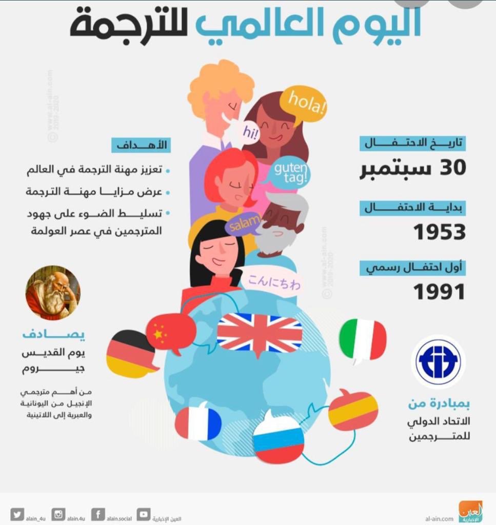 كل عام و أنتم تترجمون عوالم لم نكتشفها بعد⭐️

Hola, amigos... Enhorabuena hoy
هنيئا لكم هذا اليوم أصدقائنا🇪🇸🤪
<a href="/Xsaz_a/">𝔖𝔞𝔯𝔞 𝔄𝔩 𝔄𝔧𝔪𝔦 🌐</a> 
<a href="/AbduALAjmi/">🌐 | عَبدالله العَجْمِي</a> 
<a href="/alowisi/">Aiman Al Owisi</a> 
<a href="/Faa_al94/">فاخرة☀️</a> 
<a href="/Mzay3n/">Brave✨</a> 
@taefalriyami 
<a href="/johainabaniorab/">جُهينة بَني عُرابة ⚯͛</a> 
<a href="/Mutrjmcom/">مُترجمكُم</a> 
<a href="/shai5a_aljasasi/">Shaikha Aljassasi شيخة الجساسية🌐🇵🇸🇴🇲</a>