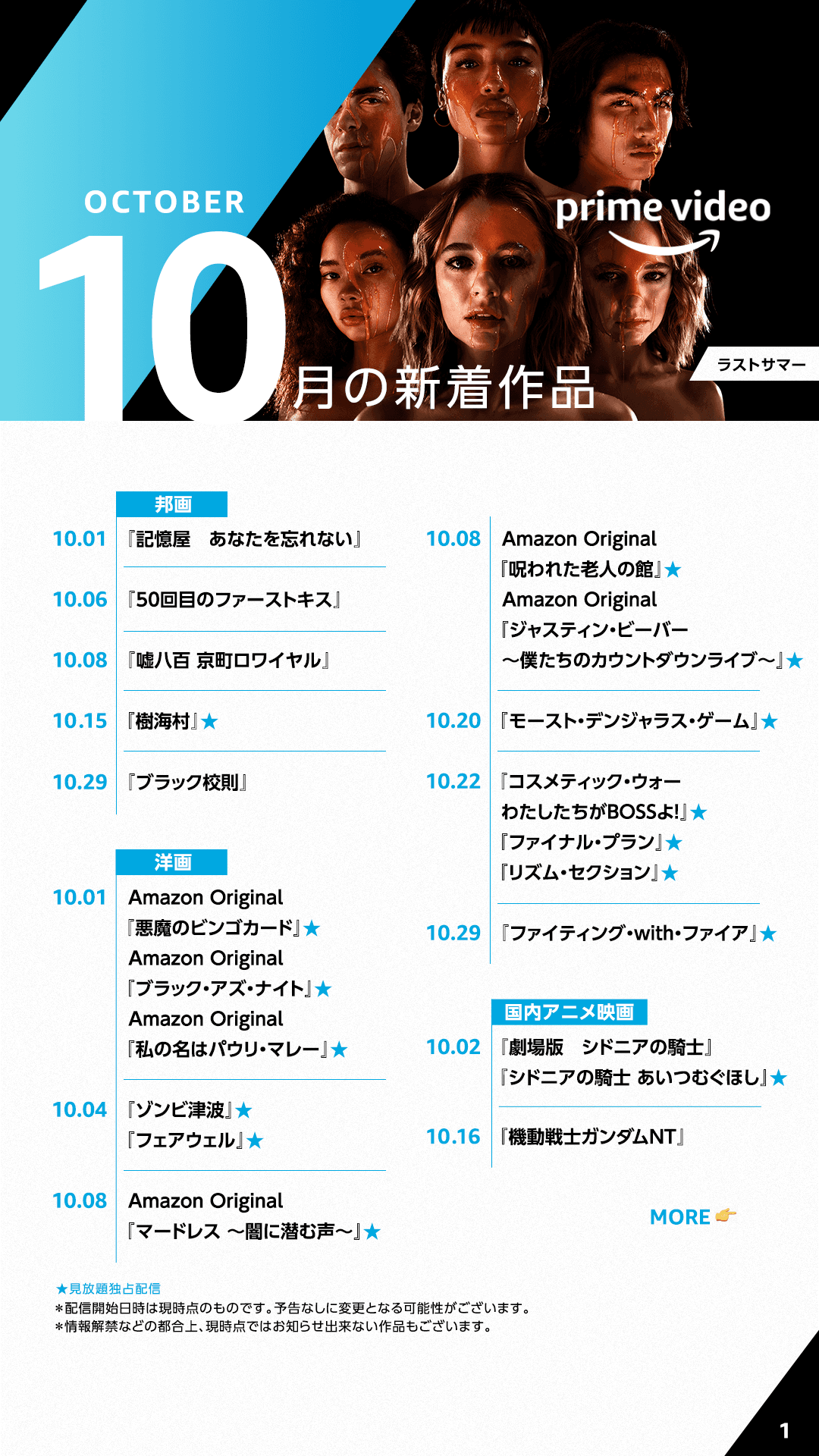 Prime Video プライムビデオ Amazonプライムビデオ 10月 配信作品 一覧 テレビアニメ 鬼滅の刃 無限列車編 王様ランキング アノニマス 警視庁 指殺人 対策室 樹海村 ファイナル プラン モースト デンジャラス ゲーム ラスト