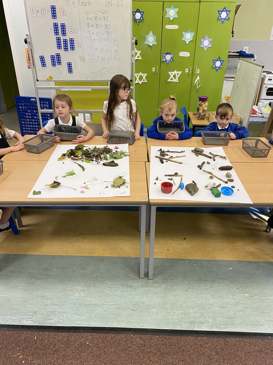 DechmontInfSch's tweet photo. The digits enjoyed exploring the @scottishmaths #shapeup activities for #scottishmathsweek Tgey weβre learning about sorting using vent diagrams #wlnumeracy #dechmontcounts https://t.co/d01BYACblx