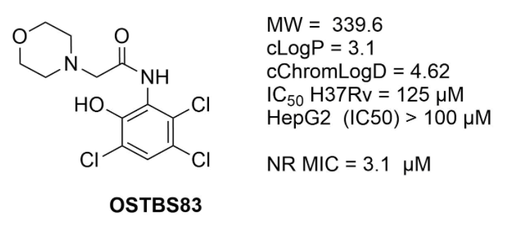 OpenSourceTB's tweet photo. Next up...the @GSK library furnished yet another lead compound for #OpenSourceTB Series 3. In 2015, OSTBS83 was identified by the Nathan lab (@WeillCornell) as a potent + selective Mtb inhibitor with low HepG2 toxicity.
#Tuberculosis #DrugDiscovery #OpenSourceDrugDiscovery 1/ https://t.co/Kj0giPLv07