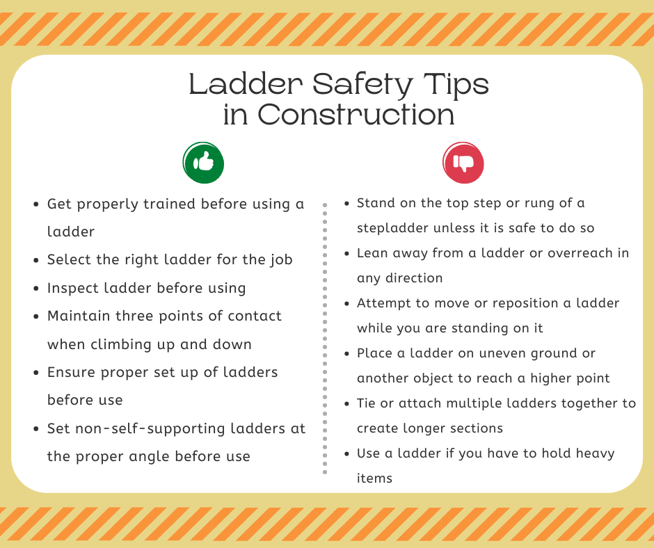 j_stubbs's tweet image. Ladder safety often gets overlooked at the construction site.

Read more here to know the do's and dont's in every construction works: constructconnect.com/blog/tips-ladd…

#construction #jmstubbsconstruction #civils #groundworks #paving #radiositebuild #fibreoptics #grabhire