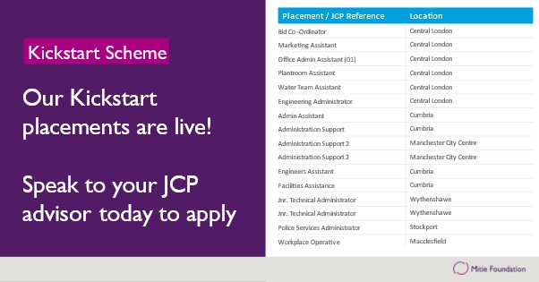 mitiefoundation's tweet image. Are you 18-24 yrs old and claiming #UC? Have you considered a career in Facilities Management? @mitie&apos;s opportunities on the #KickstartScheme are live now! Get in touch with your JCP advisor today to apply.

#FacilitiesManagement | #Employability | #KickstartYourCareer