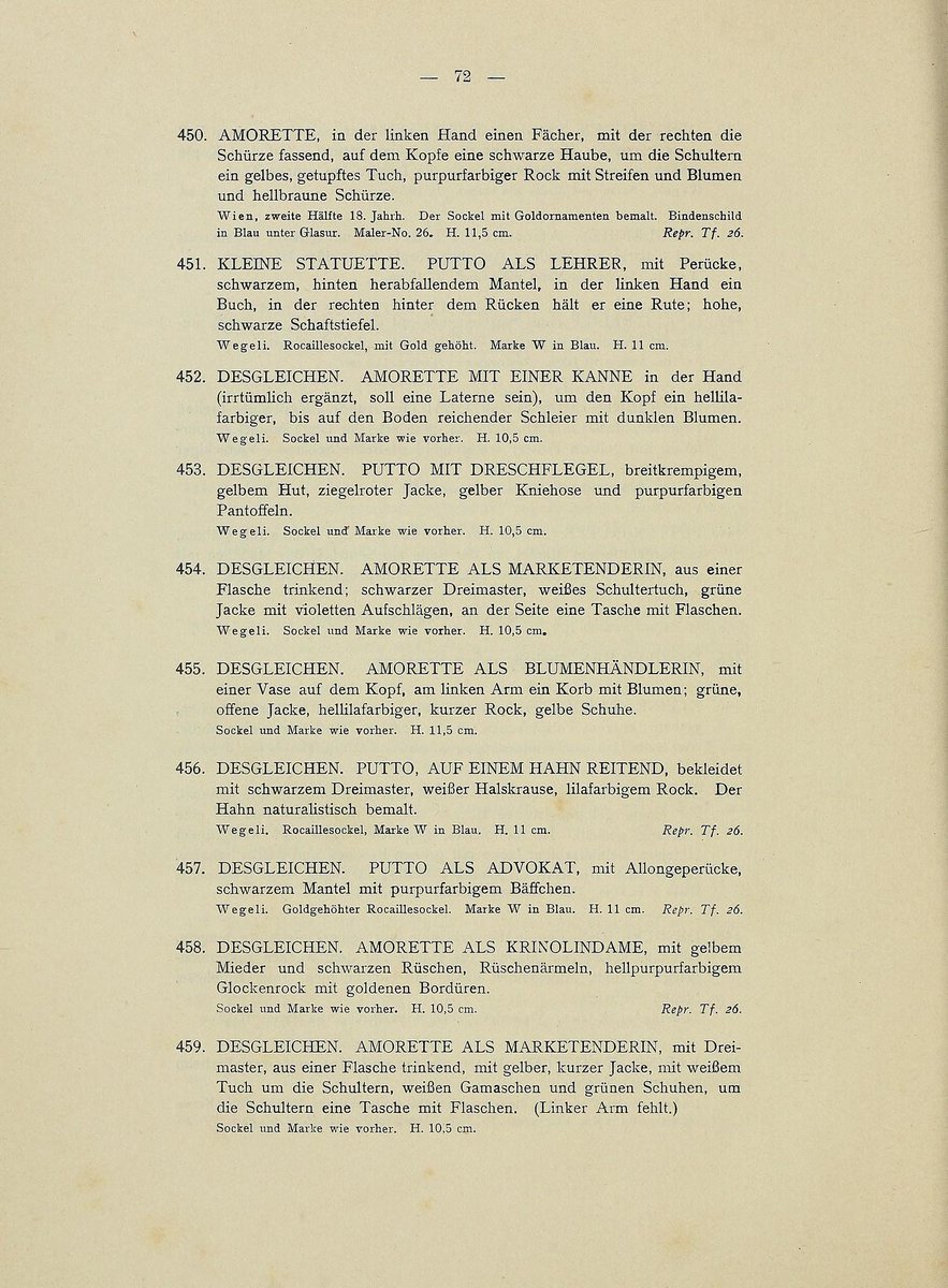 ArtBrowsing's tweet image. Kunstsammlungen F. von Parpart : Ausstellung : Freitag, den 15. März bis Sonntag, den 17. März 1912  (1912) archive.org/stream/kunstsa…